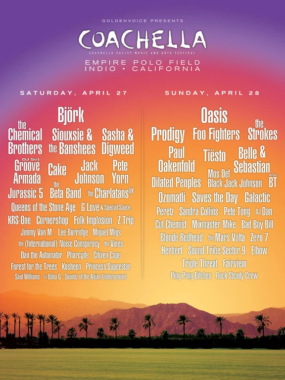 Coachella 2002