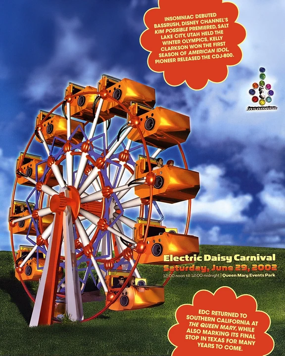 EDC 2002