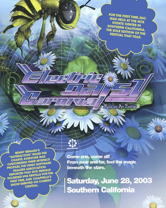 EDC 2003