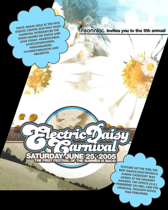 EDC 2005