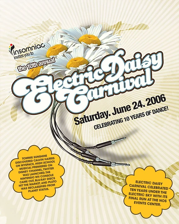 EDC 2006