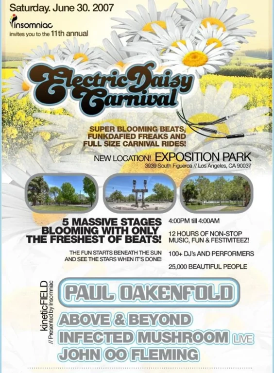 EDC 2007