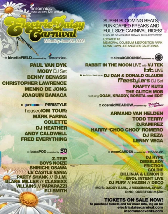 EDC 2008
