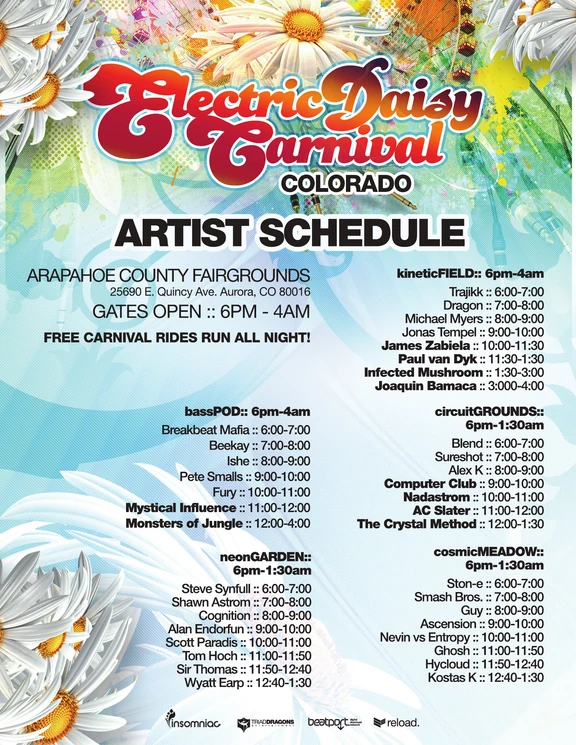 EDC Colorado 2009