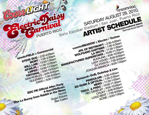 EDC Puerto Rico 2010