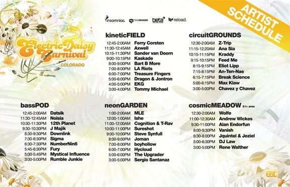 EDC Colorado 2011