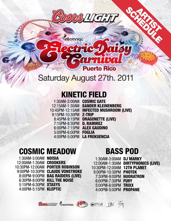 EDC Puerto Rico 2011