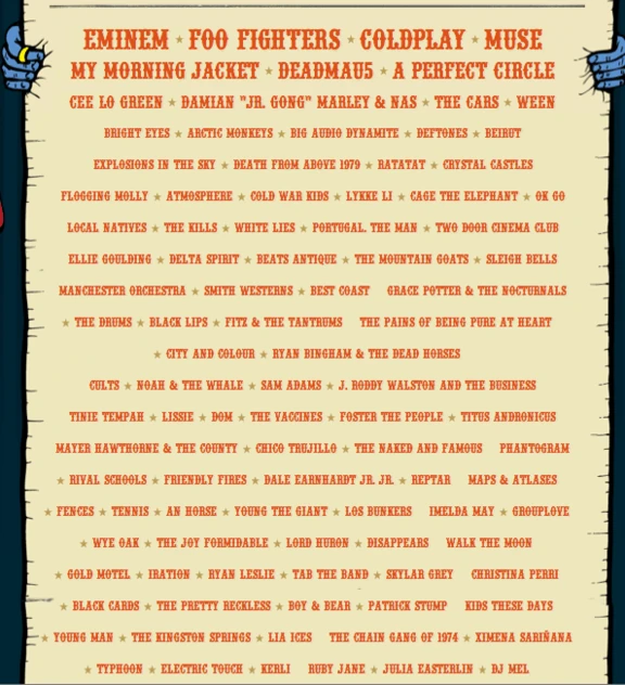 Lollapalooza 2011