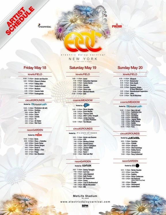 EDC New York 2012