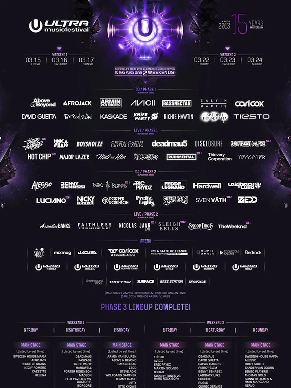 Ultra Miami 2013 W2