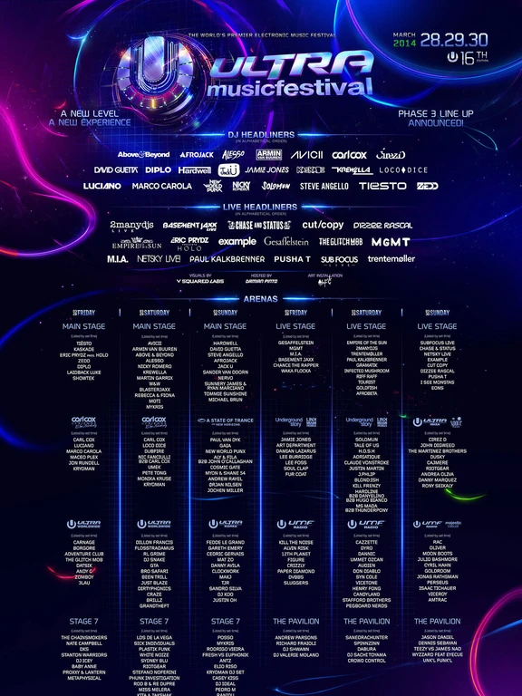 Ultra Miami 2014