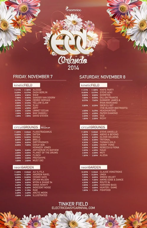 EDC Orlando 2014