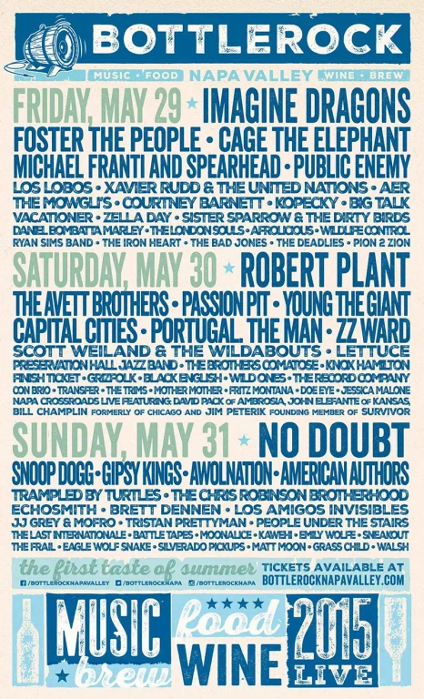 BottleRock Napa Valley 2015