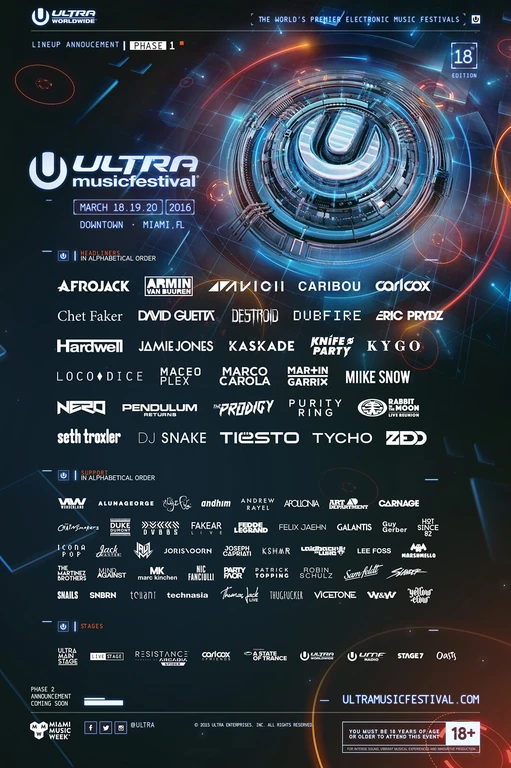 Ultra Miami 2016