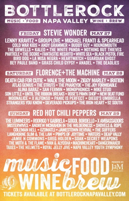 BottleRock Napa Valley 2016