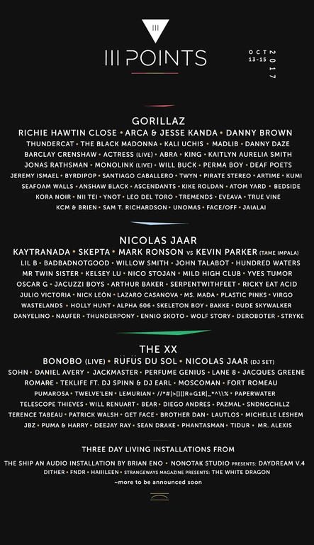 III Points 2017