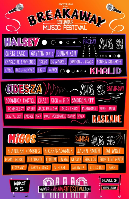 Breakaway Ohio 2018