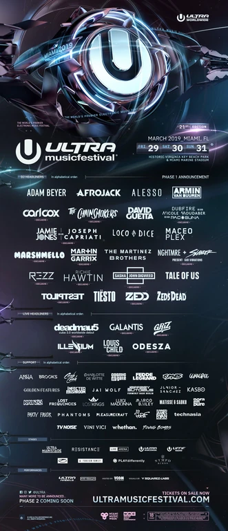 Ultra Miami 2019