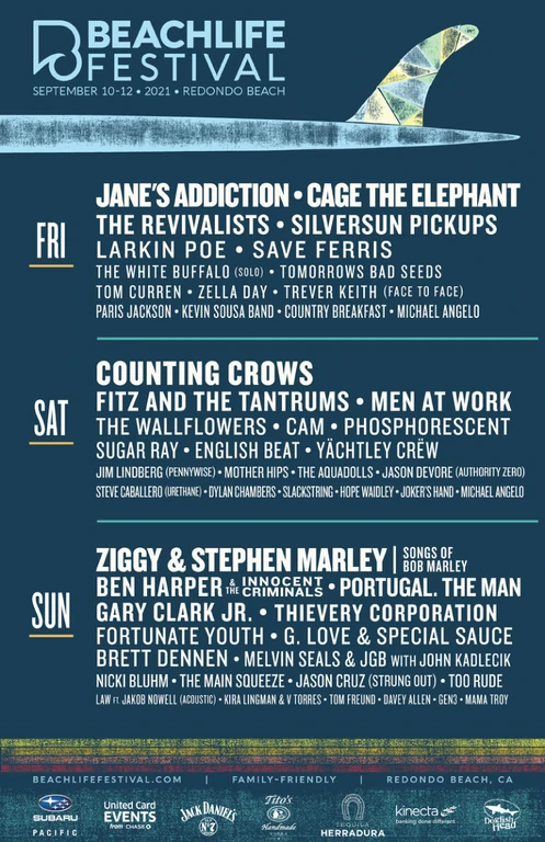 BeachLife Festival 2021