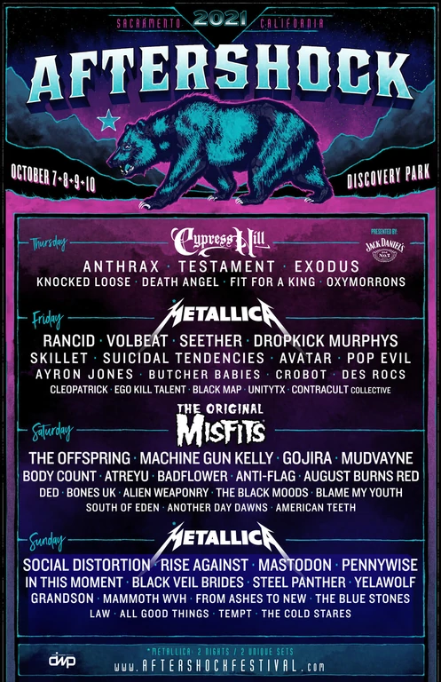 Aftershock 2021