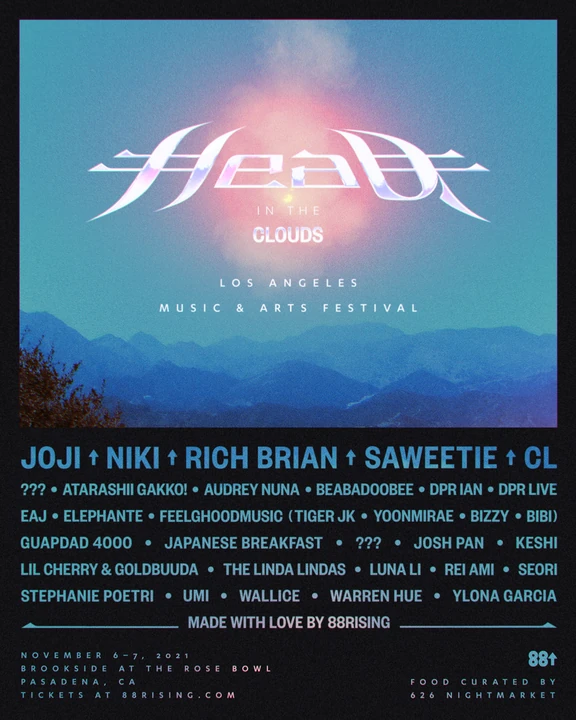 Head In The Clouds 2021