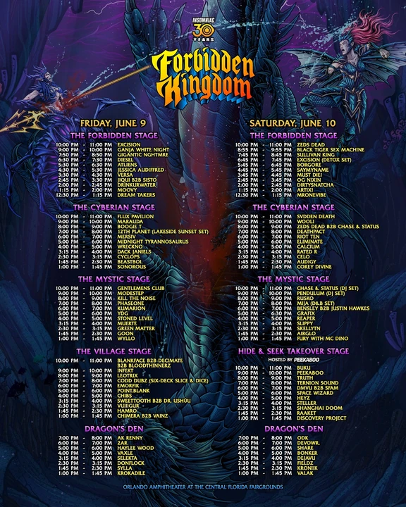 Forbidden Kingdom 2023