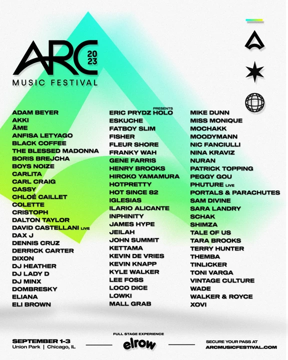 ARC Music Festival 2023