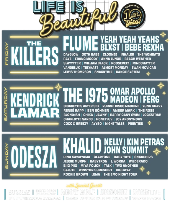 Life Is Beautiful 2023