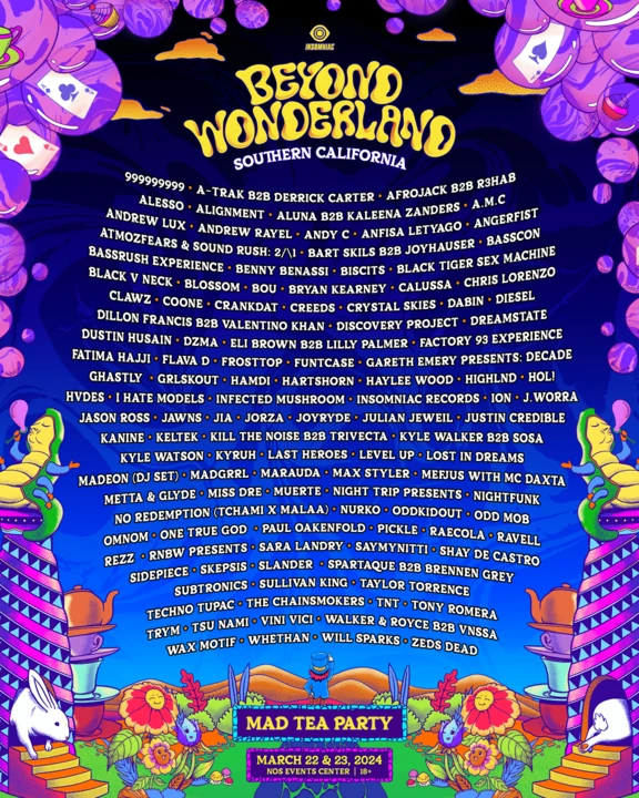 Beyond Wonderland SoCal 2024