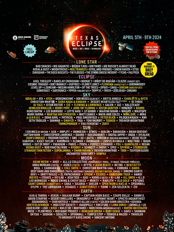 Texas Eclipse 2024