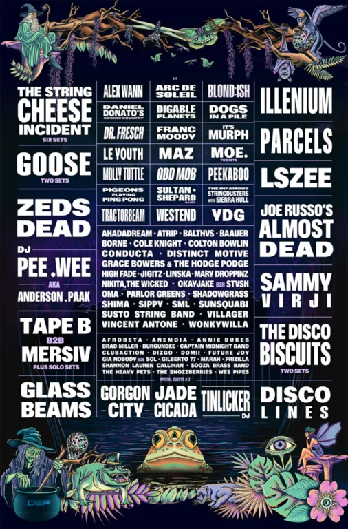 Hulaween 2025