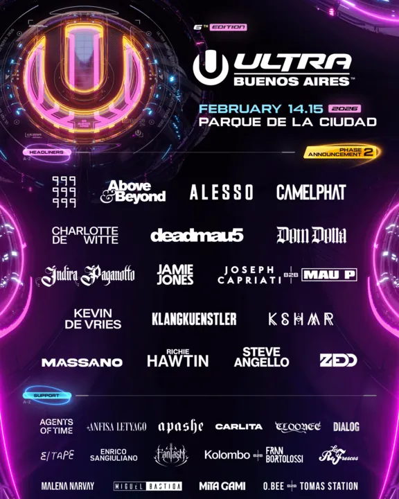 Ultra Buenos Aires 2026